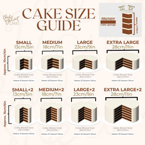 Corporate Canvas Cake-BVSydney