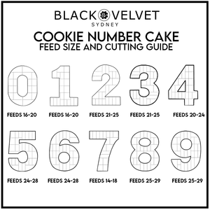 Blue Garden Number Letter Cookie Cake Sydney