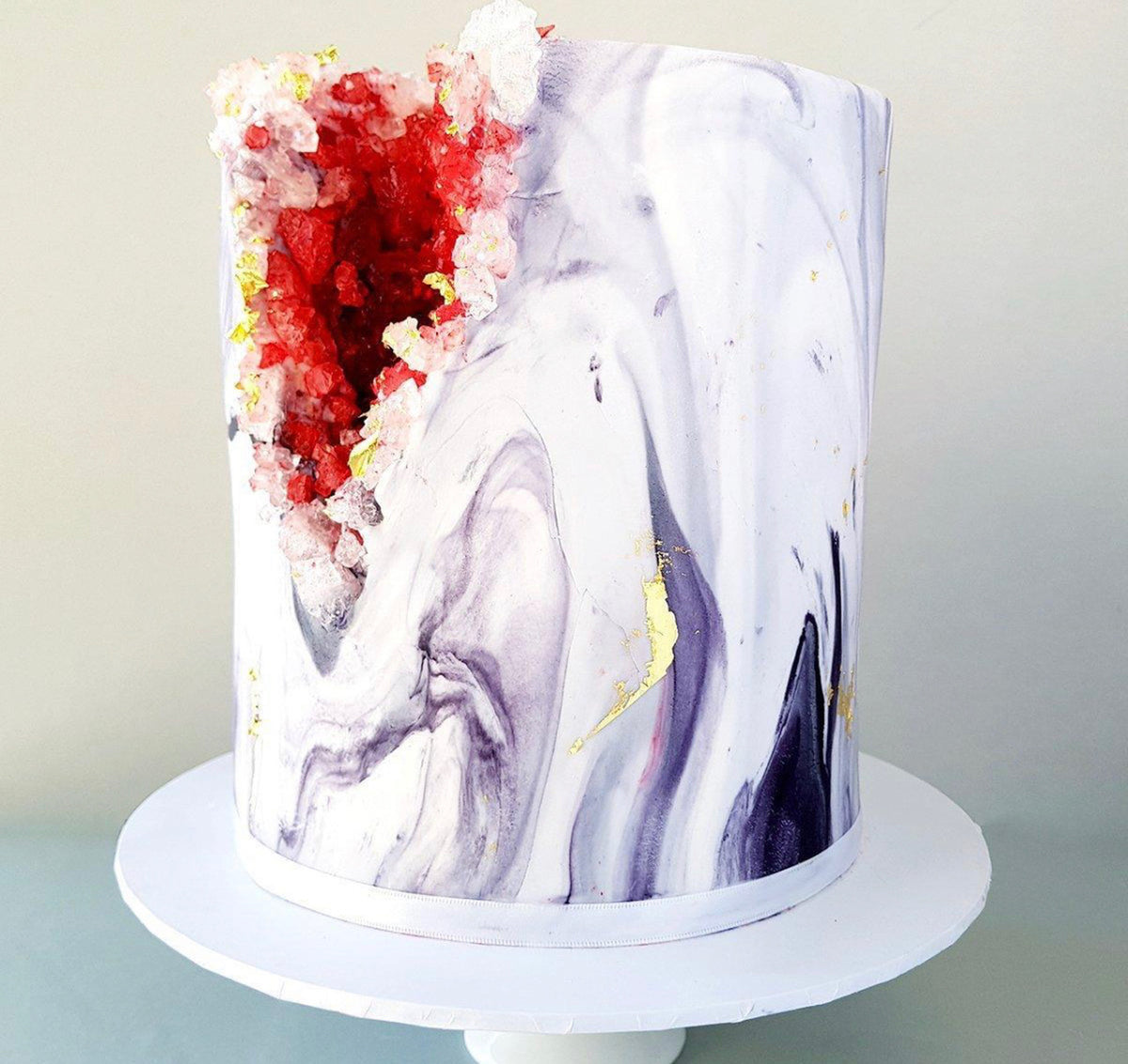 40th Birthday Cake Ideas