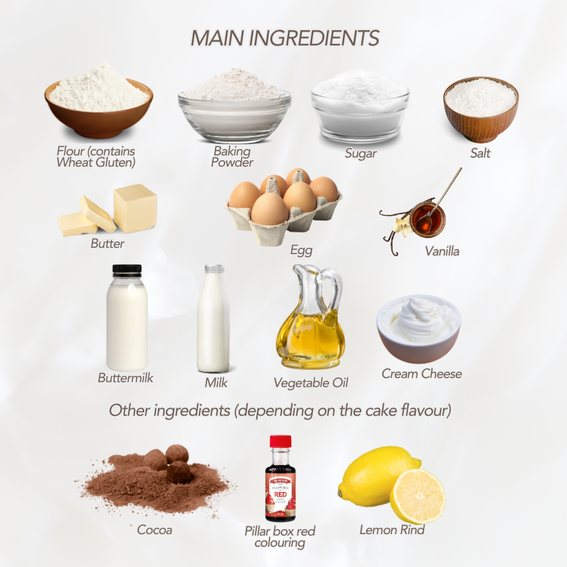 Dietary Allergen Information