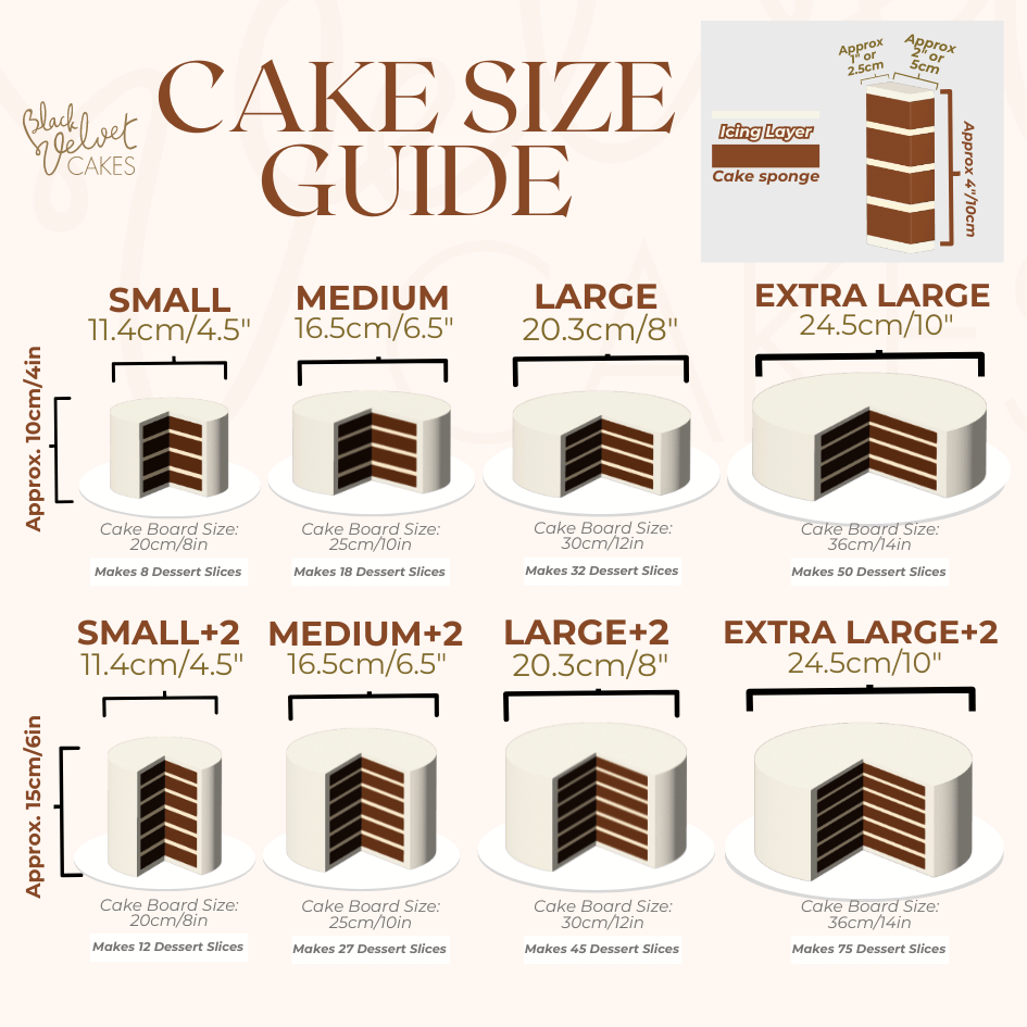 BTS Pastel Cake Sydney